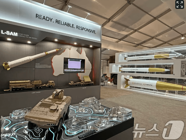 Hanwha Aerospace on the Verge of Achieving Emperor Stock Status